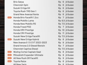 rental mobil BSD Tangerang Selatan