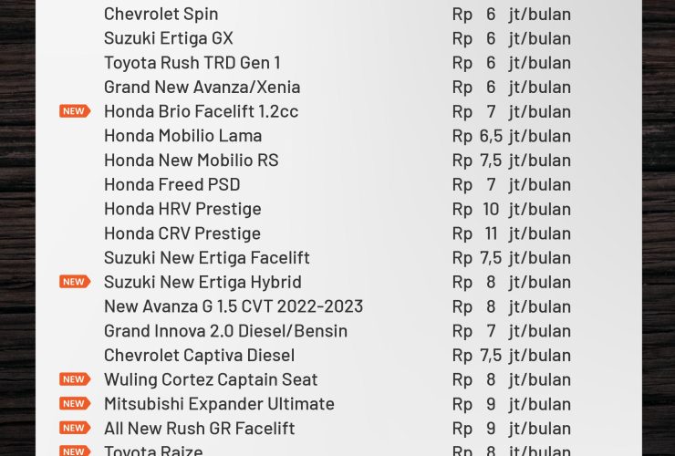 rental mobil BSD Tangerang Selatan